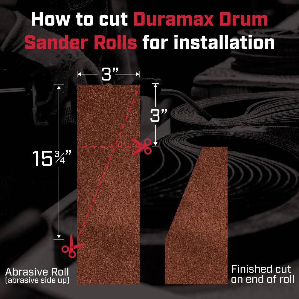 Drum Sander Rolls - Combat Abrasives